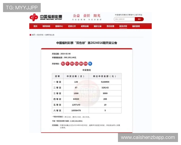 今日彩票最新开奖信息揭晓 你中了吗 快来看结果分析