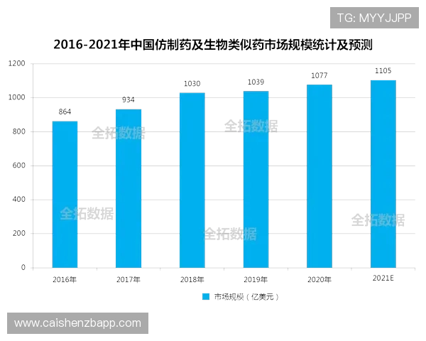基于历史开奖数据分析探索未来走势的趋势与变化规律