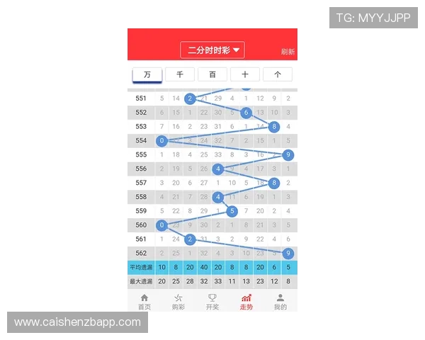 河内1分彩最新开奖走势分析与中奖技巧揭秘