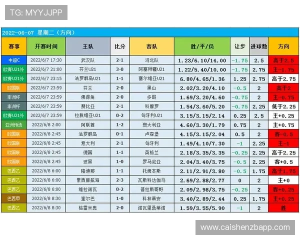 根据最新开奖数据分析，未来走势预测与技巧分享