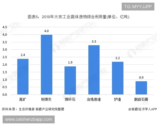 深度解析时时彩走势图变化规律与数据趋势实战技巧全面指南
