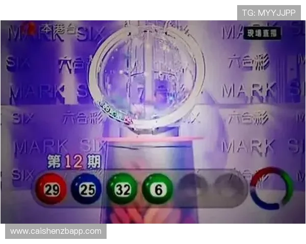 香港六合彩走势分析与预测技巧,助您掌握号码规律与开奖趋势 香港六合彩走势分析与预测技巧,助您掌握号码规律与开奖趋势