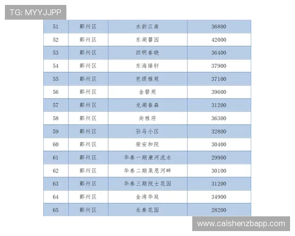 北京贫PK10明天走势深度解析与热门号码规律预测参考指南大全 北京贫PK10明天走势深度解析与热门号码规律预测参考指南大全