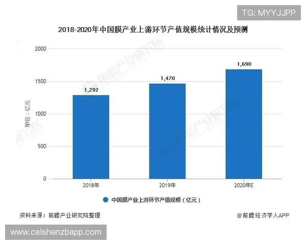 幸运11选5今晚开奖走势深度解析结合冷热号码预测下一期爆发方向 幸运11选5今晚开奖走势深度解析结合冷热号码预测下一期爆发方向