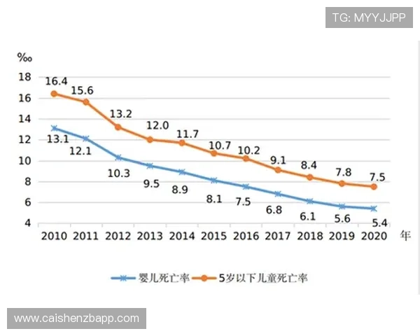幸运飞艇历史发展轨迹与经典赛事回顾及未来趋势深度解析全面观察 幸运飞艇历史发展轨迹与经典赛事回顾及未来趋势深度解析全面观察