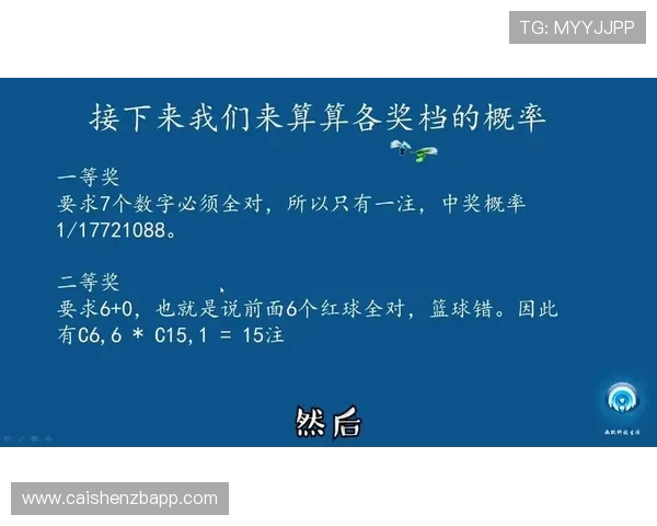 彩票中奖概率全解析与计算方法详细指南让你更懂选号技巧 彩票中奖概率全解析与计算方法详细指南让你更懂选号技巧