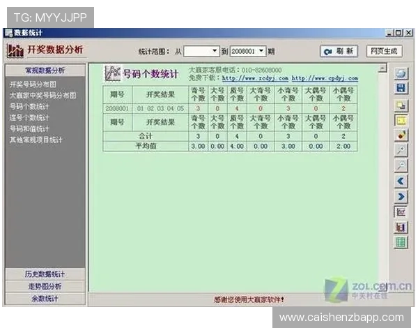 彩票数据智能分析软件助力精准预测与趋势挖掘系统 彩票数据智能分析软件助力精准预测与趋势挖掘系统