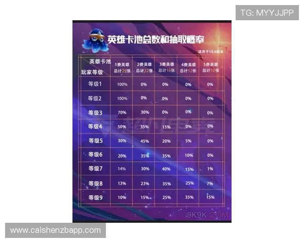 掌握时时彩玩法技巧提升中奖概率的实用指南 掌握时时彩玩法技巧提升中奖概率的实用指南