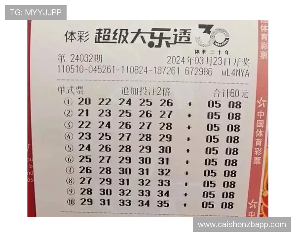 掌握彩票购买技巧与策略全面指南助你理性选号中大奖